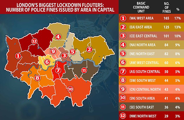 Multe Lockdown, ecco i borghi di Londra più indisciplinati